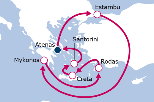 Itinerario de Estambul e Islas Griegas